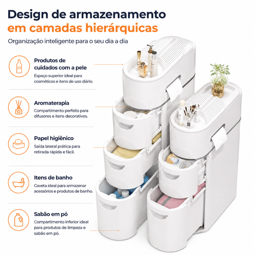 Armário em Camadas