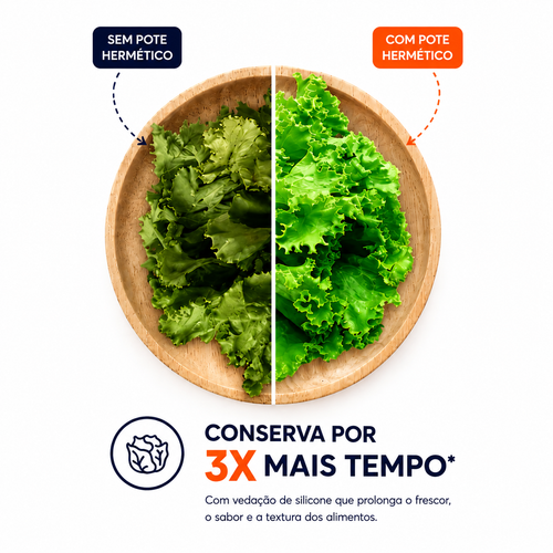 Kit 12 Potes Herméticos de Plástico Retangulares